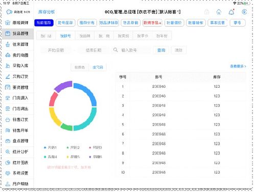 服裝零售管理了如指掌,就pick商陸花這個(gè)零售服裝進(jìn)銷(xiāo)存軟件