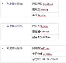 2018cbmeawards中國孕嬰童產業大獎重磅揭曉